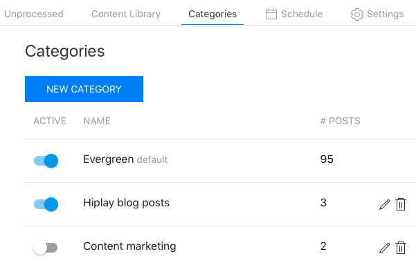 content library categories