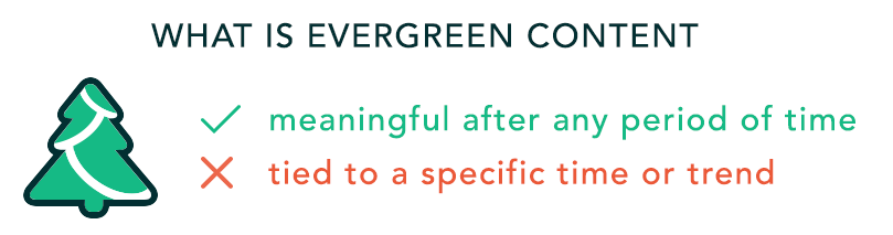 what-is-evergreen-content