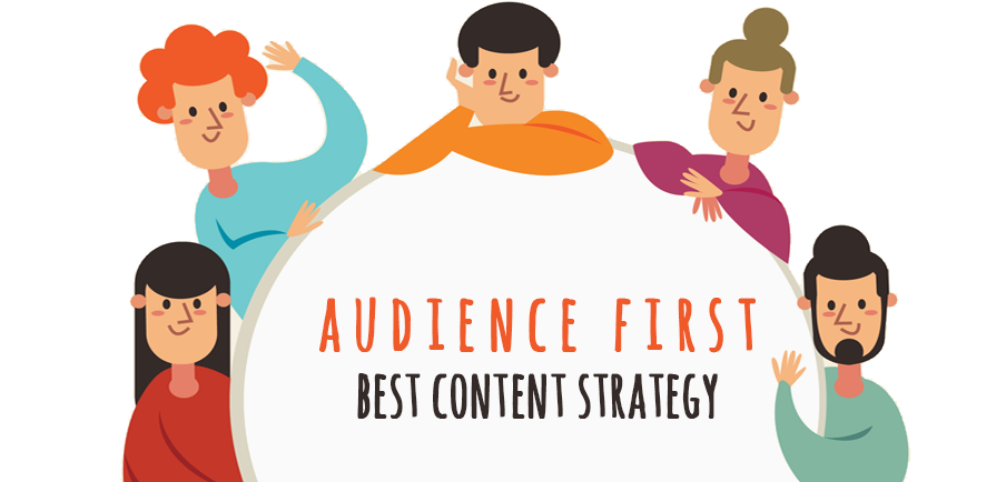 audience first content strategy